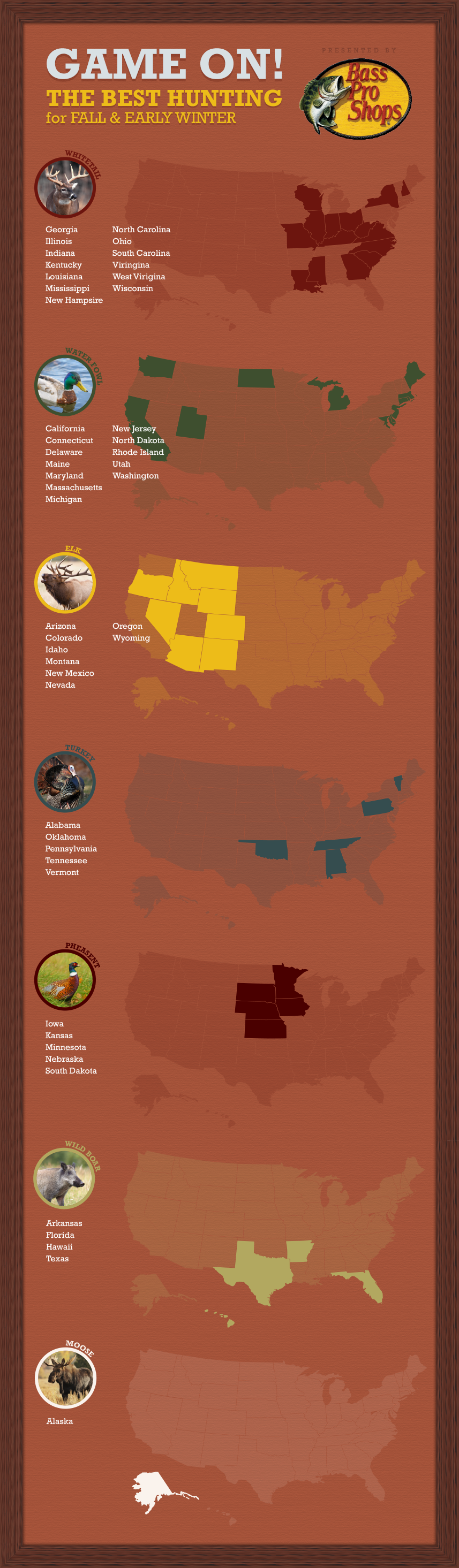 The Best Hunting States for Fall & Early Winter (infographic) Bass