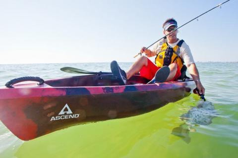 News & Tips: Which Life Vest Should You Buy? Here are Ten Examples With Pros & Cons (video)...