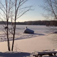 Make Sure The Ice is Safe