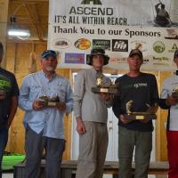 Top 5 at The MO-YAK Missouri Championship